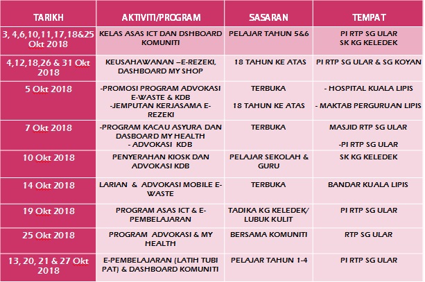 JADUAL AKTV OKT