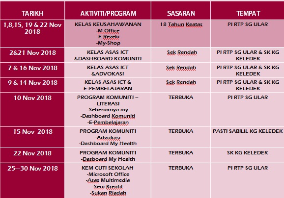 JADUAL XTVT NOV