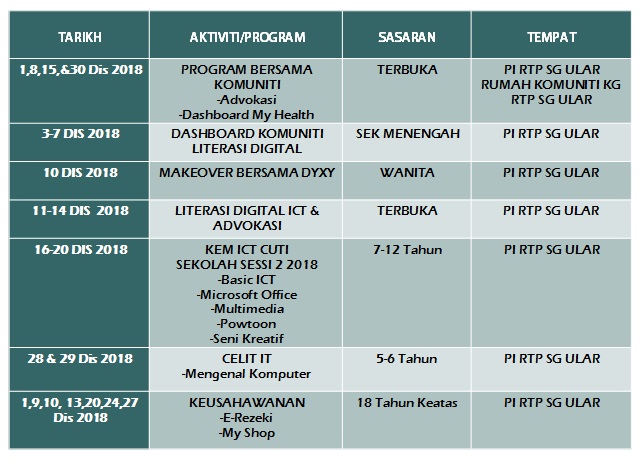 jadual xtvt dis2018