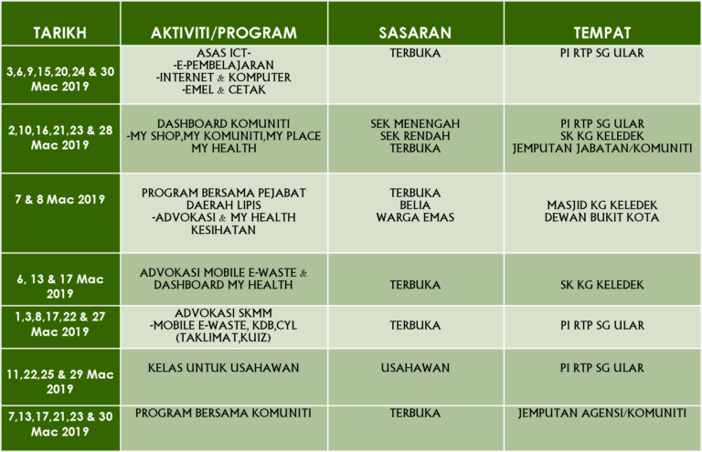 JADUAL MAC 2019