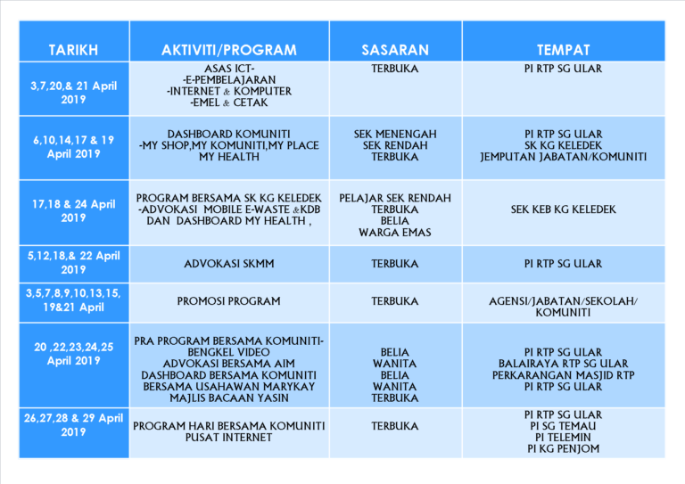 JADUAL APRIL