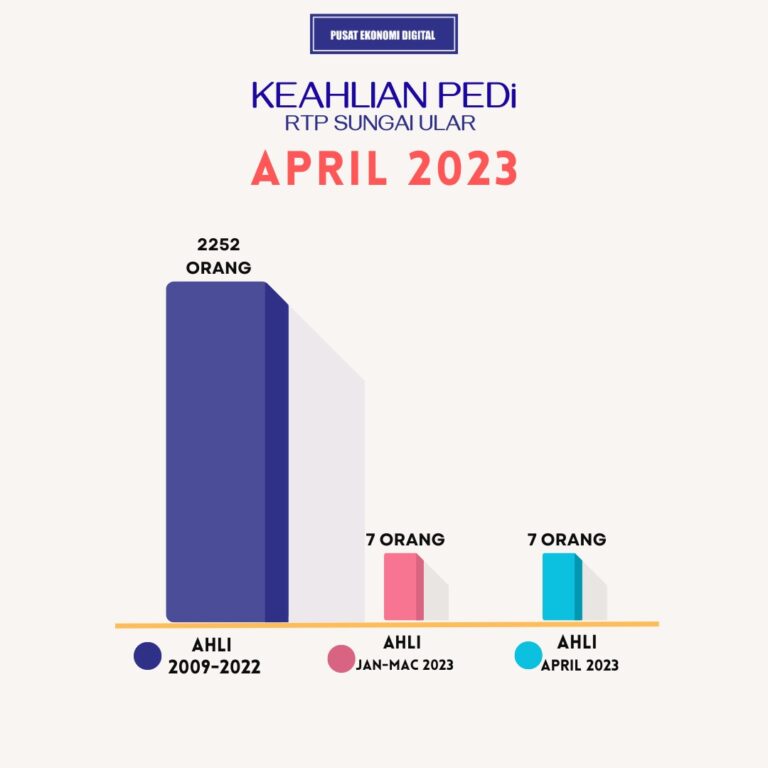 ahliapril