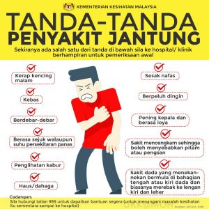 penyakit jantung